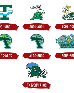 Tulane Green Wave New Orleans